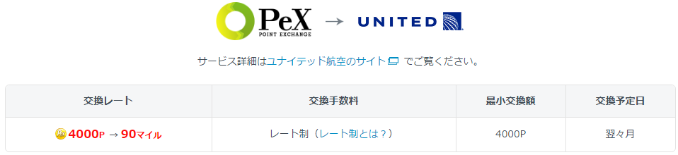 PeX